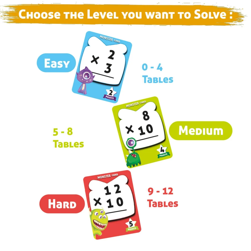 Upmath: Multiplication - Image 8