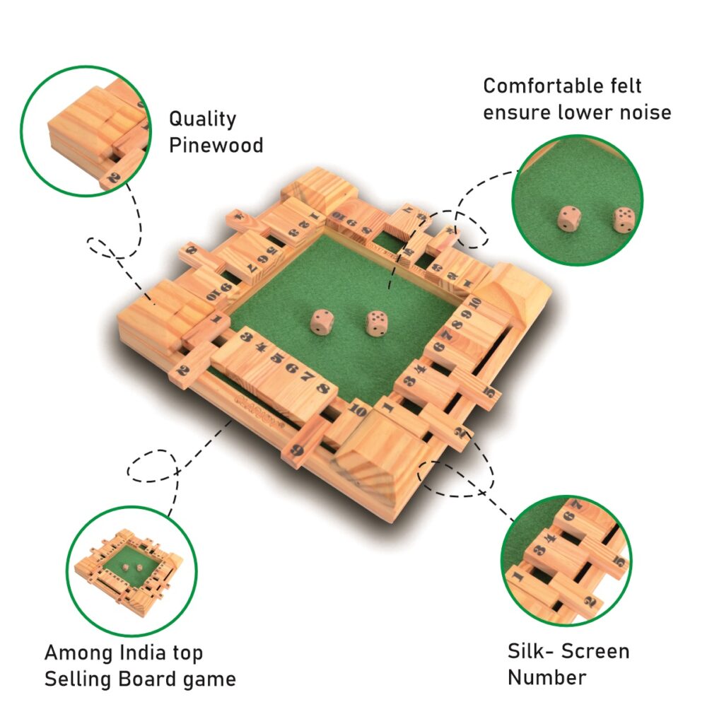 Shut The Box - Image 2