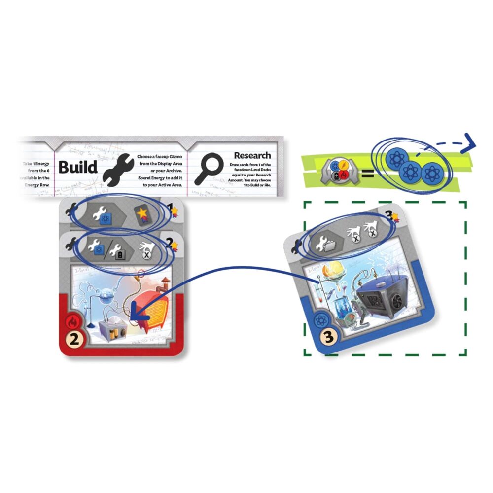 Gizmos - Image 5