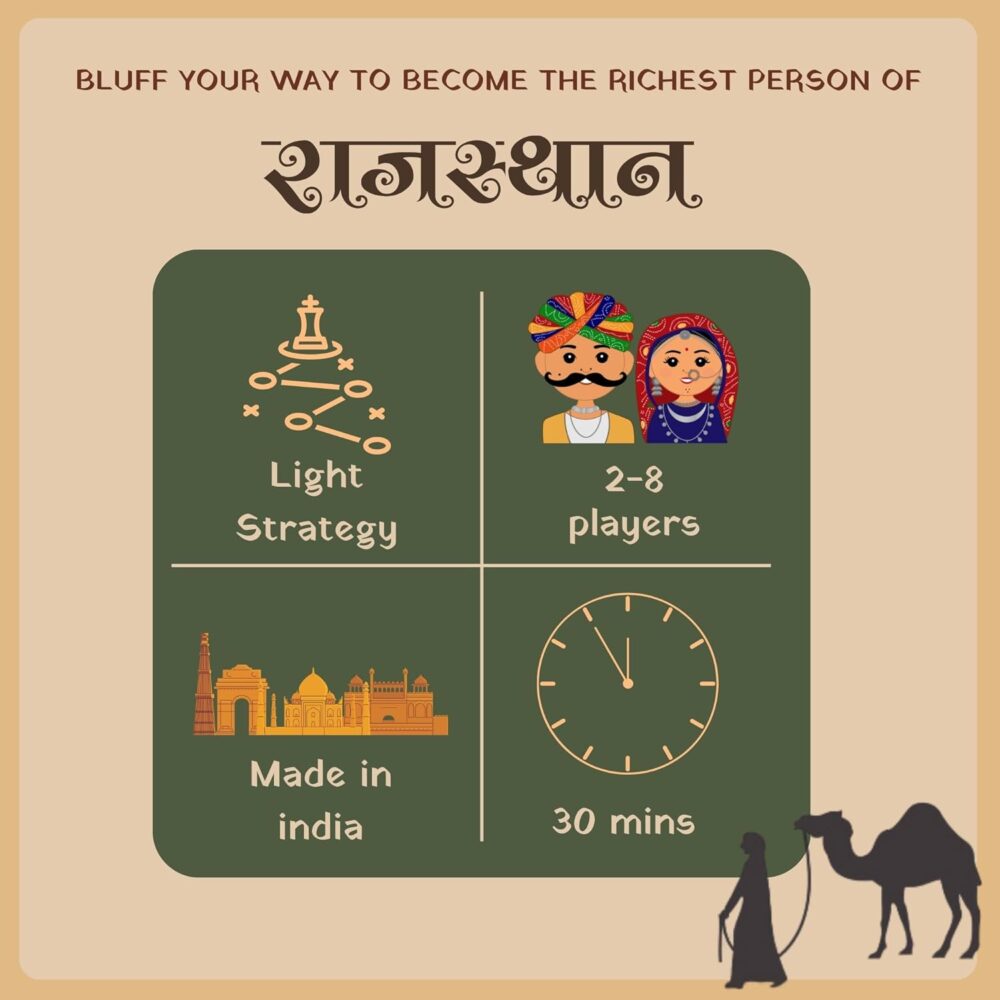 Raja Mantri Chor Sipahi - Image 7