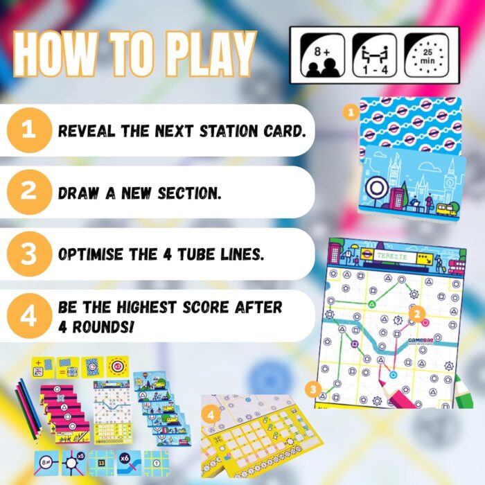 Next Station London - Image 4