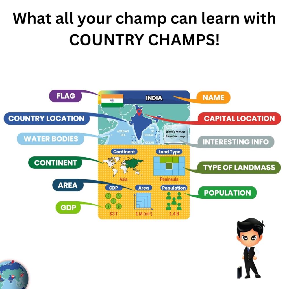 Country Champs - Image 2