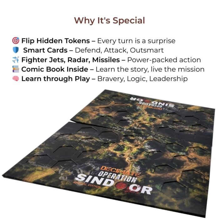 Decimate Operation Sindoor - Image 4