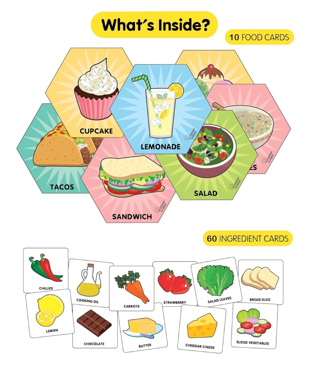 Food Whiz - Image 4