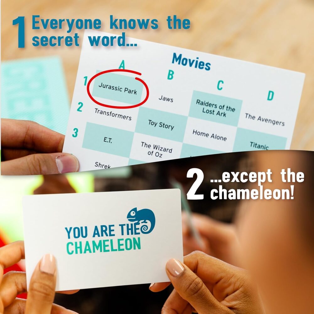 The Chameleon - Image 5