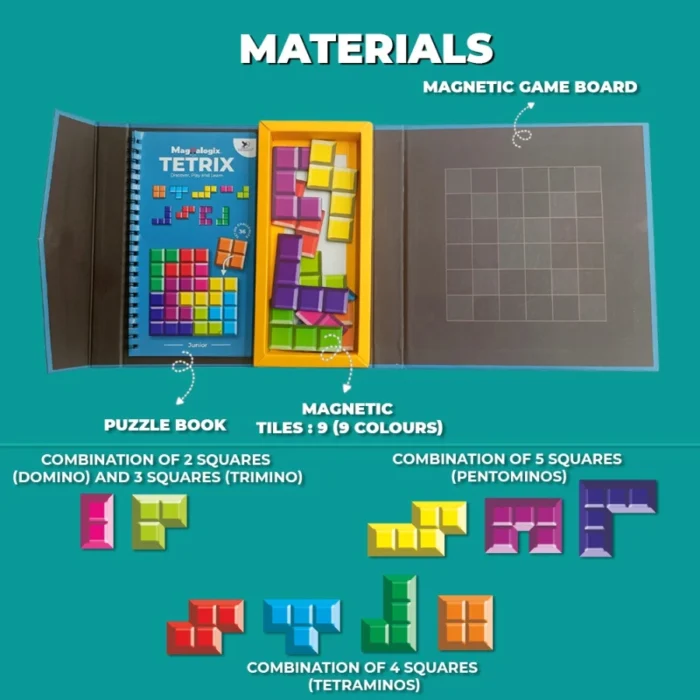 Tetrix For 5 Years | Magnetic Travel Folder - Image 4