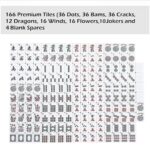 All-in-One Mahjong Premium Set - Image 4