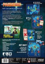 Pandemic - Image 8